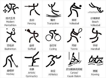 扑克什么时候该保守（在扑克中何时应采取保守策略）